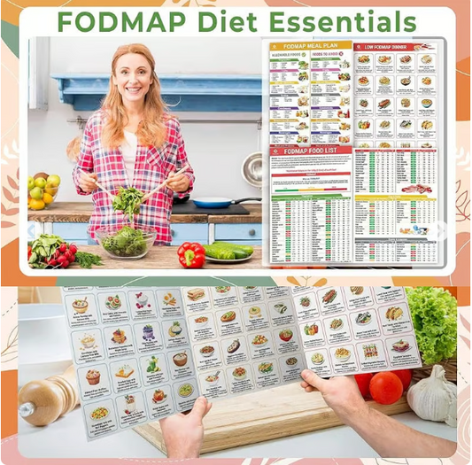 🥗Set of 2 Fodmap Chart📘IBS Symptom Relief Food List