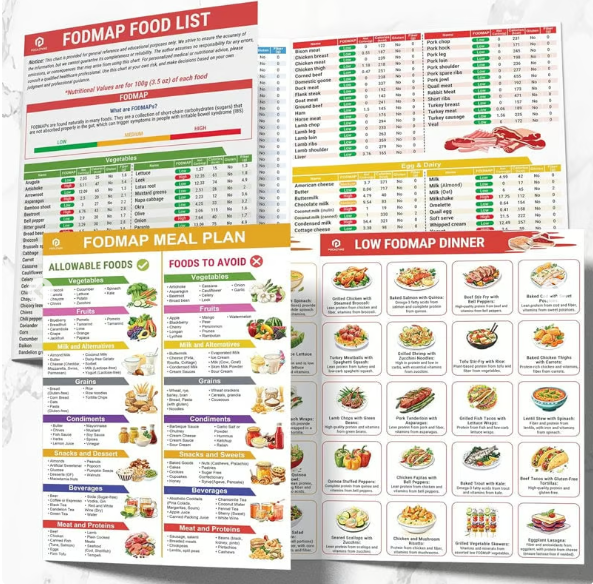 🥗Set of 2 Fodmap Chart📘IBS Symptom Relief Food List