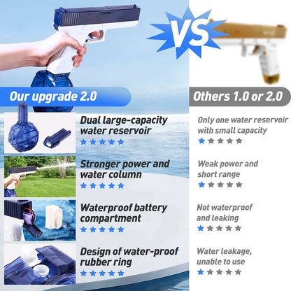 🎁Last Day Promotion SAVE 70% - 2023 New Glock Fast Shooting Water Gun(Buy 3 Free Shipping)