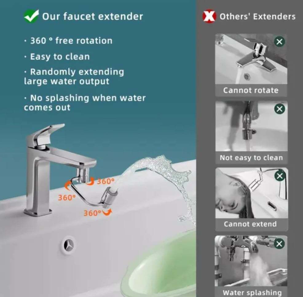 2024 New Rotatable Faucet Universal Extender🔥