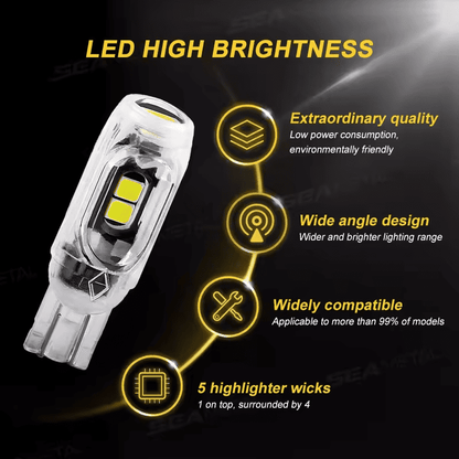 Newly upgraded high-brightness automotive LED